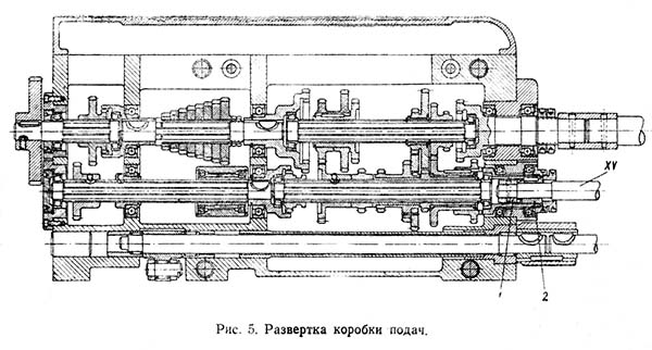 ИЖ-Т-400 (1623) Коробка подач токарно-гвинторізного верстата